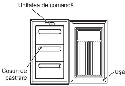 ZANUSSI ZFG06400WA - Descrierea aparatului - 1