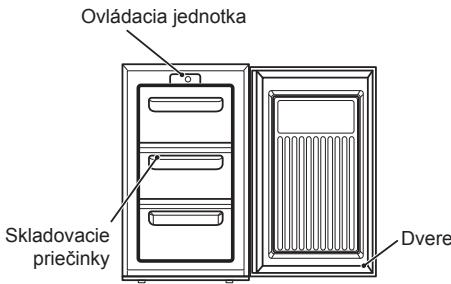 ZANUSSI ZFG06400WA - Popis spotrebiča - 1