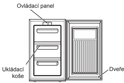 ZANUSSI ZFG06400WA - Popis spotřebiče - 1