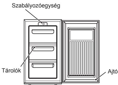 ZANUSSI ZFG06400WA - Termékleírás - 1