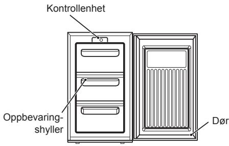 ZANUSSI ZFG06400WA - Beskrivelse av apparatet - 1