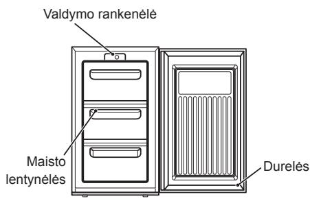 ZANUSSI ZFG06400WA - Prietaiso aprašymas - 1