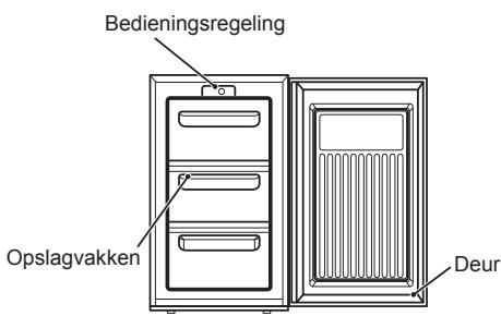 ZANUSSI ZFG06400WA - Beschrijving van het apparaat - 1