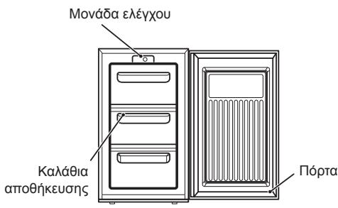 ZANUSSI ZFG06400WA - ΠΡΟΕΙΔΟΠΟΙΗΣΗ! - 1