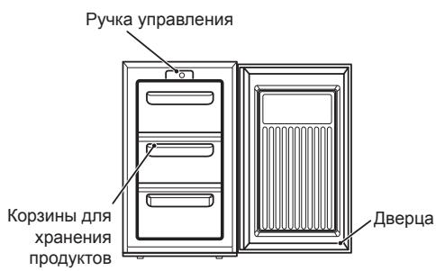 ZANUSSI ZFG06400WA - ПОПЕРЕДЖЕННЯ! - 1