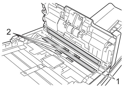BROTHER PDS-6000F - IMPORTANT - 2