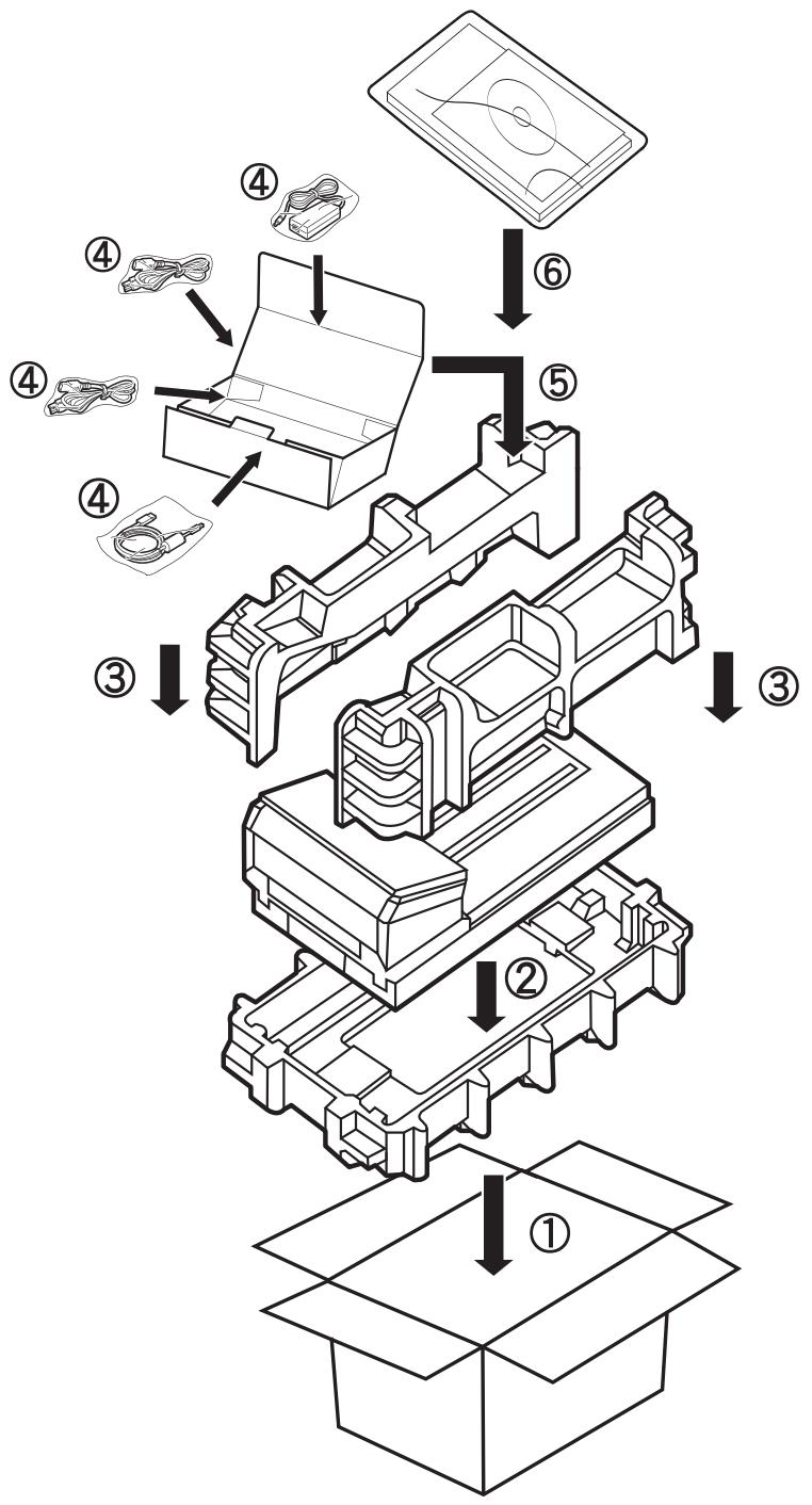 BROTHER PDS-6000F - Packing and shipping the machine - 4