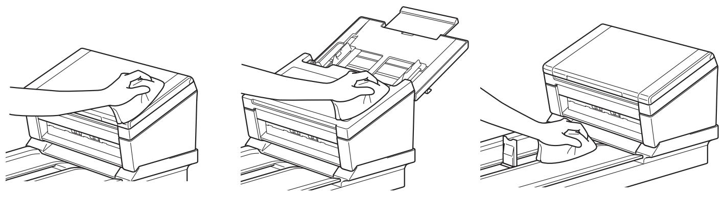 BROTHER PDS-6000F - Clean the outside of your machine - 1