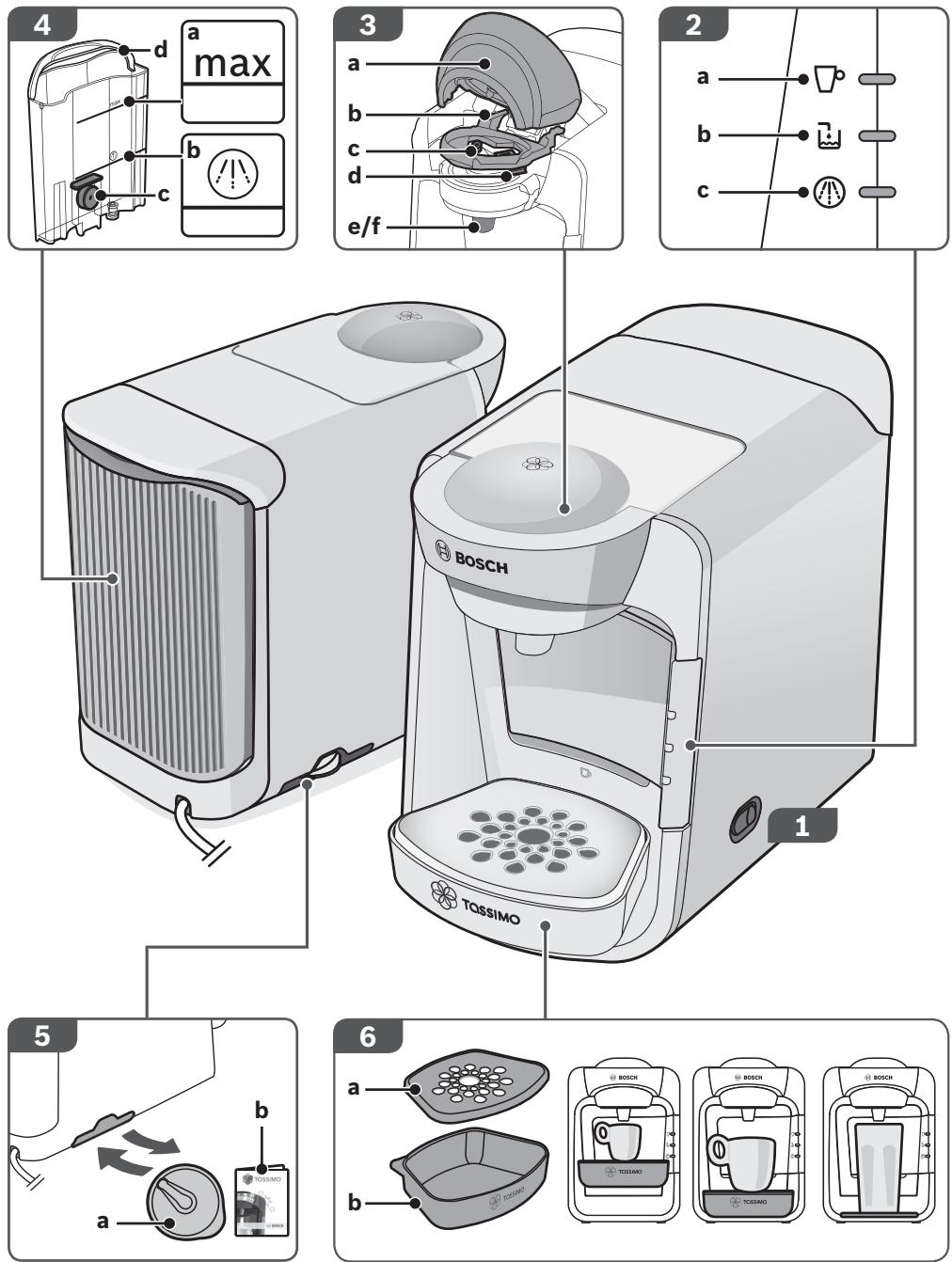 BOSCH TASSIMO SUNY TAS3102 - 1