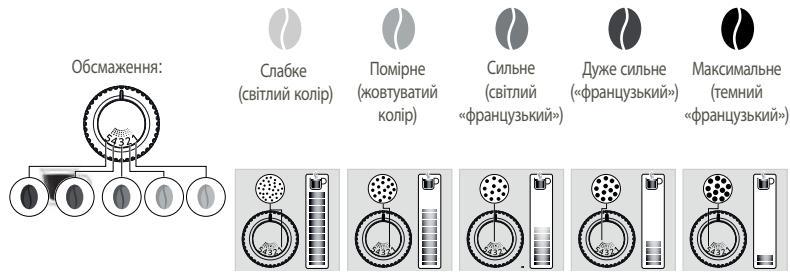 KRUPS EA897B10 EVIDENCE - Orna - 1