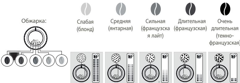 KRUPS EA897B10 EVIDENCE - KAK YCTAHOBINTb KAPTPNIXCCTEMblΦNJbTPAUIN BOblCLARIS - 3