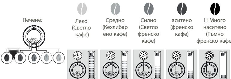 KRUPS EA897B10 EVIDENCE - MHTEPΦEIC - 1