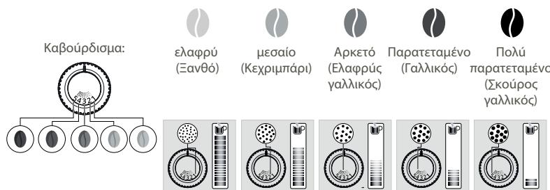 KRUPS INTUITION PREFERENCE EA873810 - IATI OA IPNPEINNA PYOMIIZ TH AENTOTHTA ALEZH TOY KAΦE; - 1