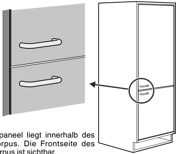 ELECTROLUX IK321BR - Innenliegenden Turpaneel - 1