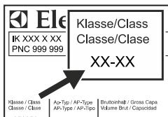 ELECTROLUX IK321BR - Classe climatica - 1