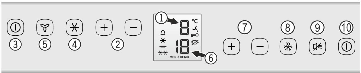 ELECTROLUX IK321BR - Elementi di controllo e di servizio - 1