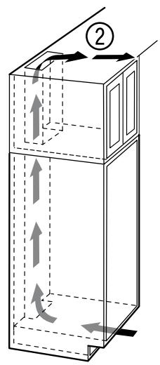 ELECTROLUX IK321BR - Types of air outlet - 2