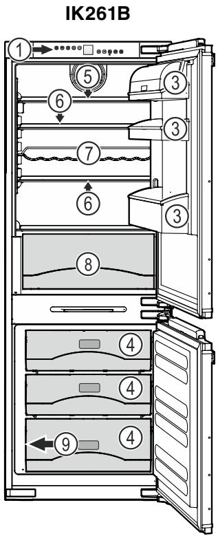 ELECTROLUX IK321BR - Gerätebeschreibung - 1