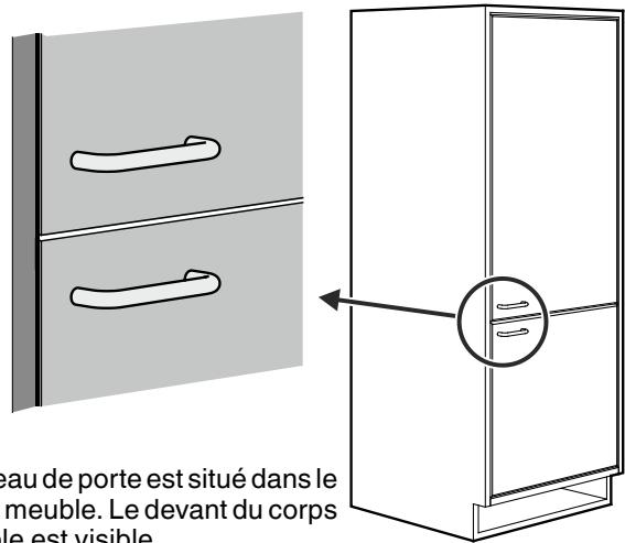 ELECTROLUX IK321BR - Variantes d'encastrement - 2