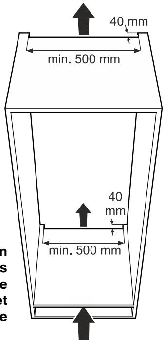ELECTROLUX IK321BR - Ventilation de l'appareil - 1