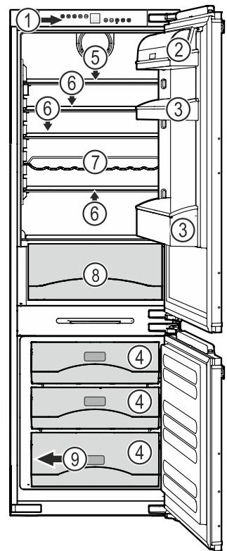 ELECTROLUX IK321BR - Description de l'appareil - 2