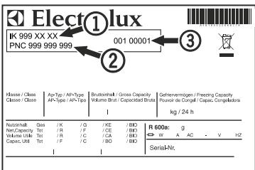 ELECTROLUX IK321BR - Pannes évientuelles - 1