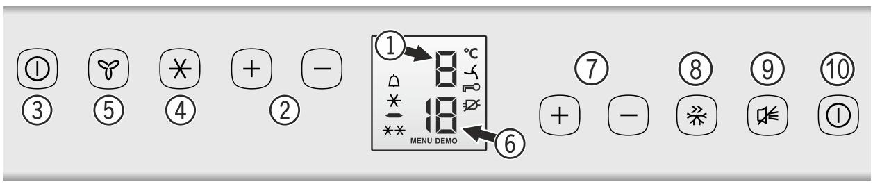 ELECTROLUX IK321BR - Bedien- und Kontrollelemente - 1