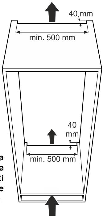 ELECTROLUX IK321BR - Aerazione dell'apparecchio - 1
