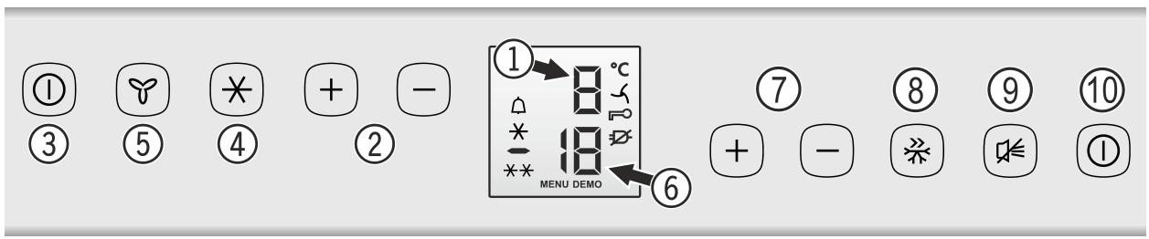 ELECTROLUX IK321BR - Operating and control elements - 1