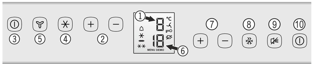 ELECTROLUX IK321BR - Éléments de commande et de contrôle - 1
