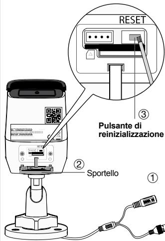 DIAGRAL DIAG23VCF - Reinizializzazione della telecamera - 3