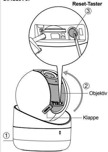 DIAGRAL DIAG23VCF - Zurücksätzen der Kamera - 2