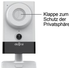 DIAGRAL DIAG23VCF - oder an einem Möbelstuck montierte Kamera - 1