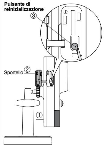 DIAGRAL DIAG23VCF - Reinizializzazione della telecamera - 1
