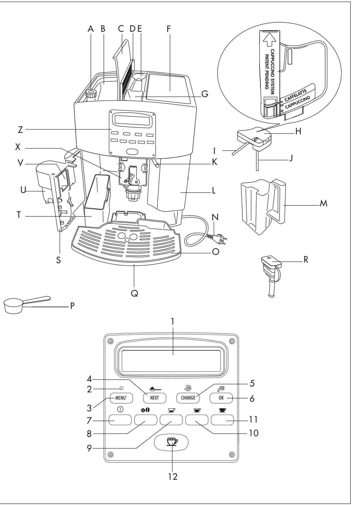DELONGHI EAM 3500 S - IMPORTANT - 2