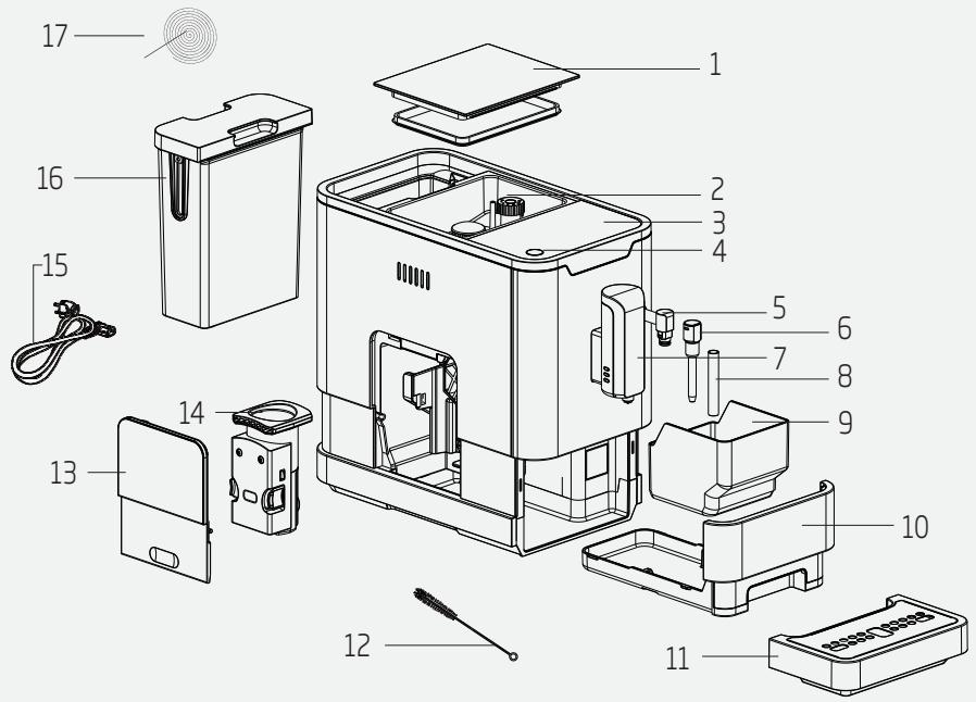 BEKO CEG3192B  -  CEG 3192 B - Informace o balení - 2