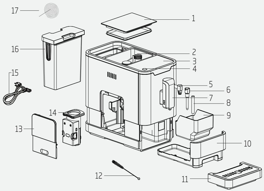 BEKO CEG3192B  -  CEG 3192 B - Informatii despite ambalaj - 2