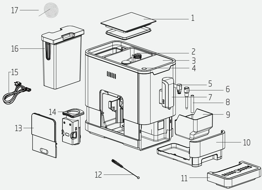 BEKO CEG3192B  -  CEG 3192 B - Ambalaj bilgileri - 1
