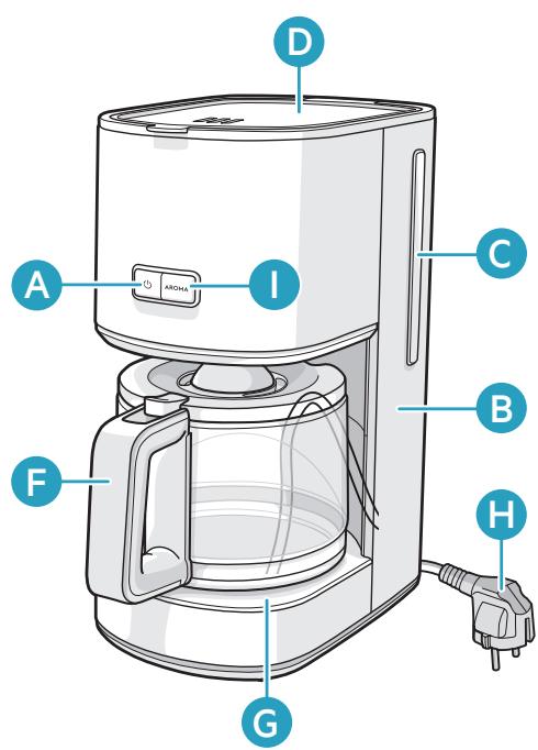 AEG-ELECTROLUX CM4-1-6ST - CUSTOMER CARE AND SERVICE - 1