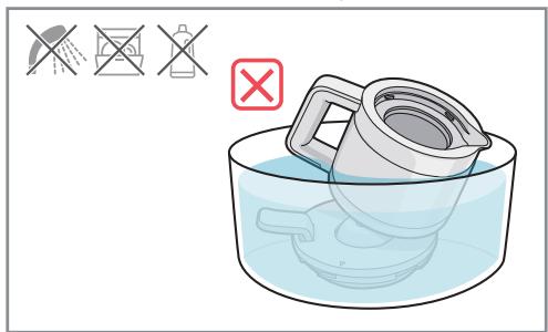 AEG-ELECTROLUX CM4-1-6ST - Cleaning - 3