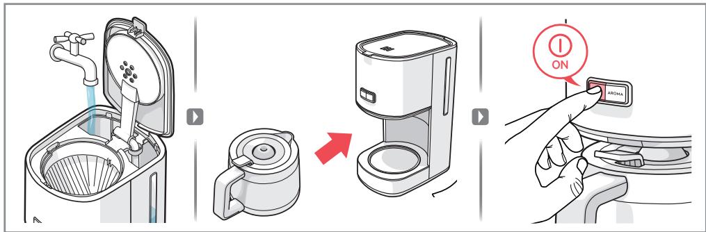 AEG-ELECTROLUX CM4-1-6ST - Decalcifying: Recommended 1x every 3 months With decalcifying agent - 3