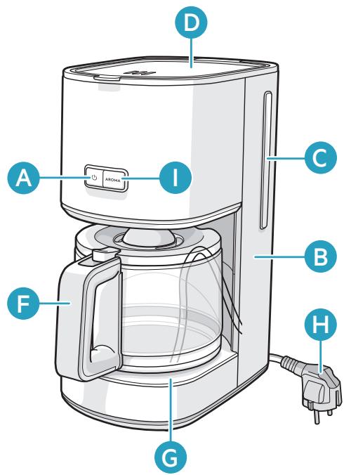 AEG-ELECTROLUX CM4-1-6ST - REPARATUR- UND KUNDENDIENST - 1