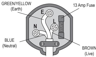 BREVILLE PRIMA LATTE VCF045X - This appliance must be earthed. - 1
