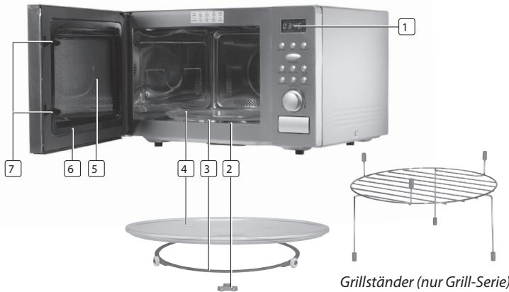 TRISTAR MW-2896 - Teilebezeichnung - 1