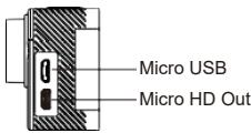 NILOX HOLIDAY - DADOS ESSENCIAIS - 6