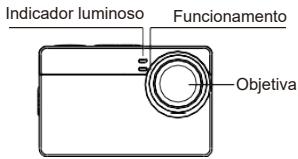 NILOX HOLIDAY - DADOS ESSENCIAIS - 1