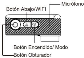 NILOX HOLIDAY - Introduccion - 3