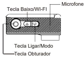 NILOX HOLIDAY - DADOS ESSENCIAIS - 3