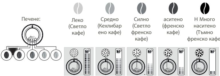 KRUPS EVIDENCE EA897B - MHTEPΦEIC - 1