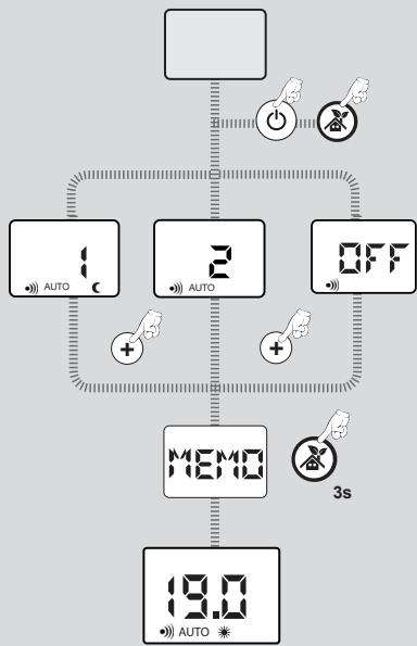 NOIROT ARIAL 2 - Choix du mode de fonctionnement de la détection d'absence - 1